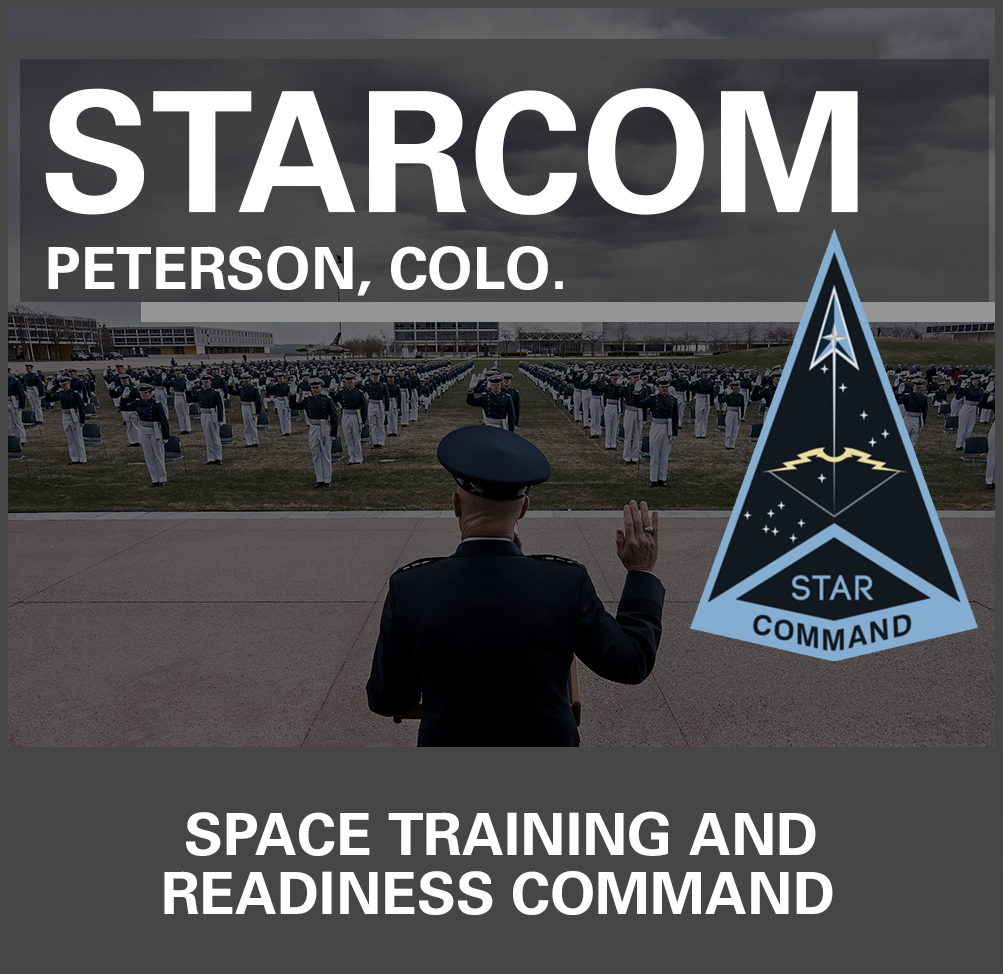 Graphic depicting Space Training and Readiness Delta (Provisional)